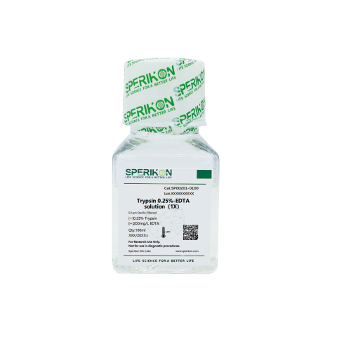 Trypsin 0.25%-EDTA solution（1X）