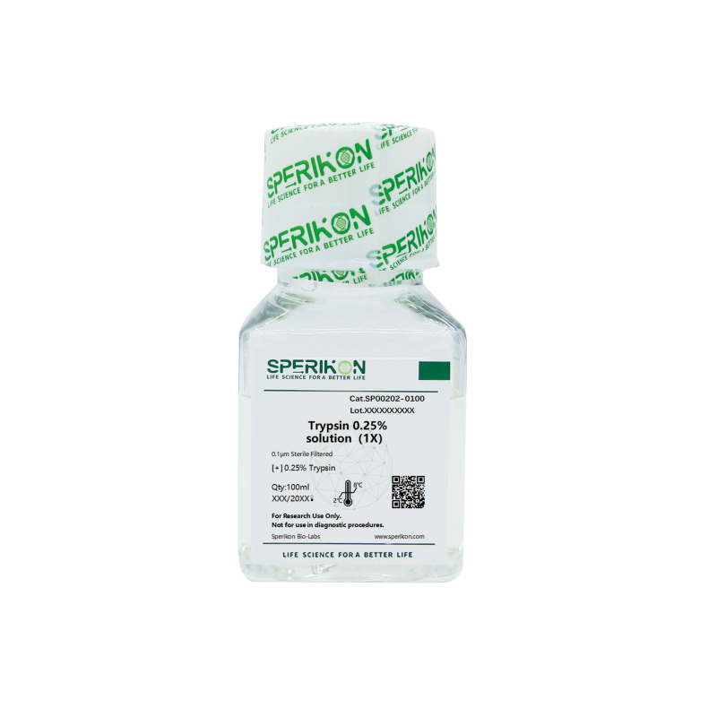 Trypsin 0.25% solution（1X）